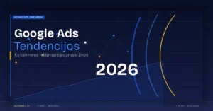 Google Ads tendencijos 2026: Ką privalai žinoti
