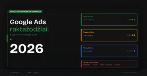 Google Ads raktažodžiai: kaip rinktis teisingai 2026